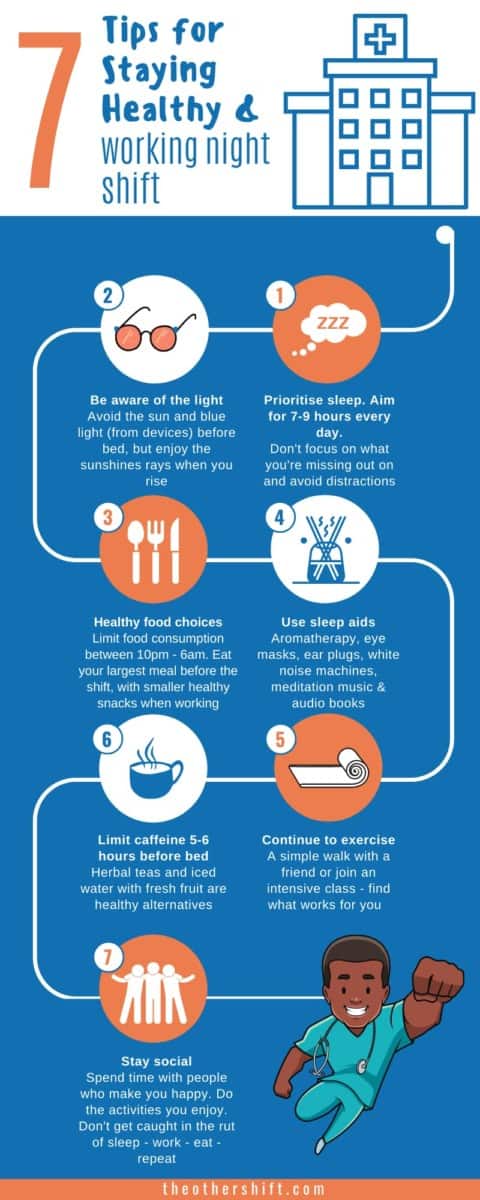 How to work the night shift and stay health infographic 1